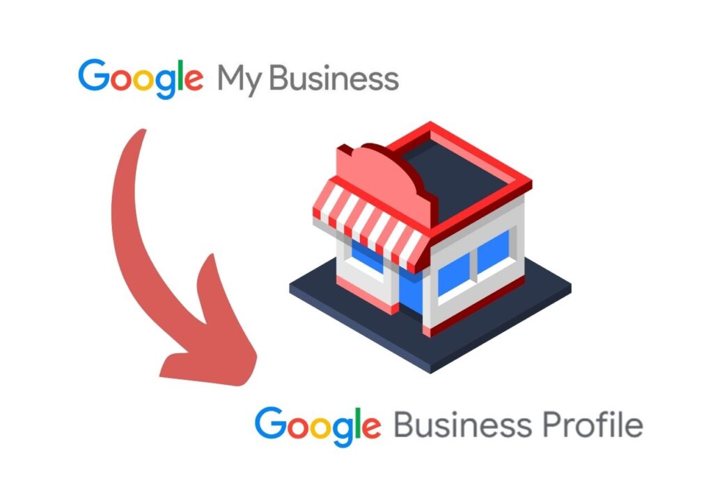Usar Google My Business