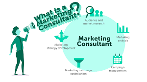 Hacer crecer tu marca con un Marketing Consultant